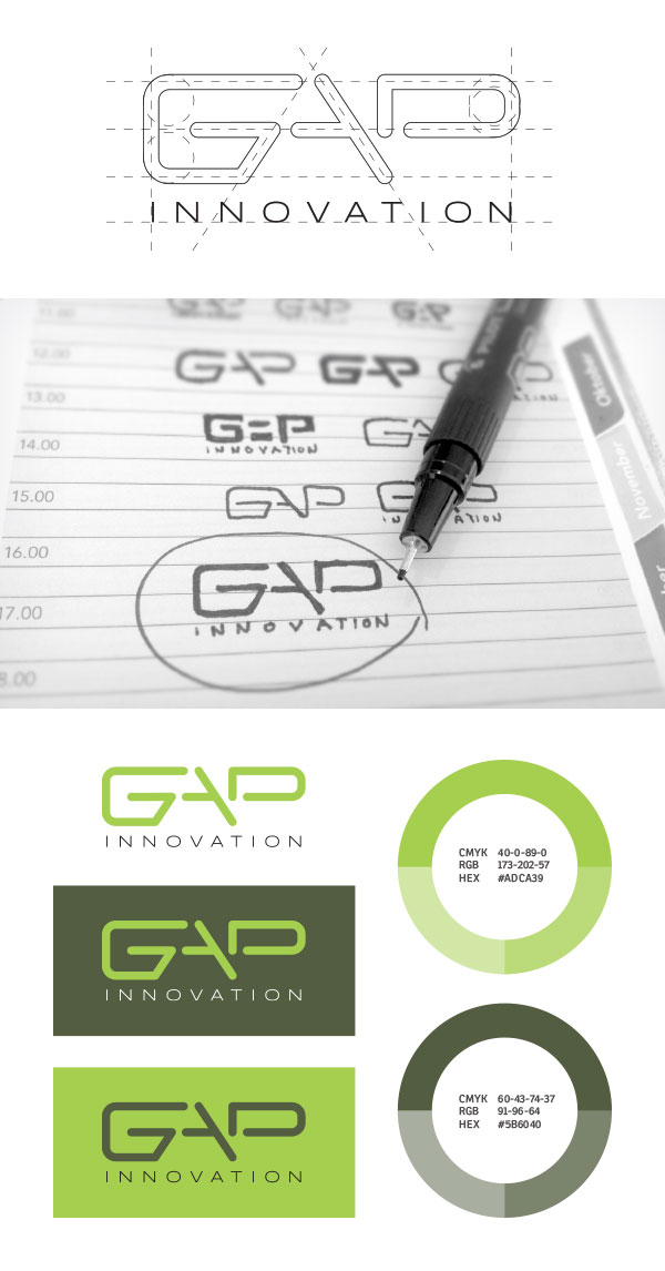 Designproces for GAP innovation