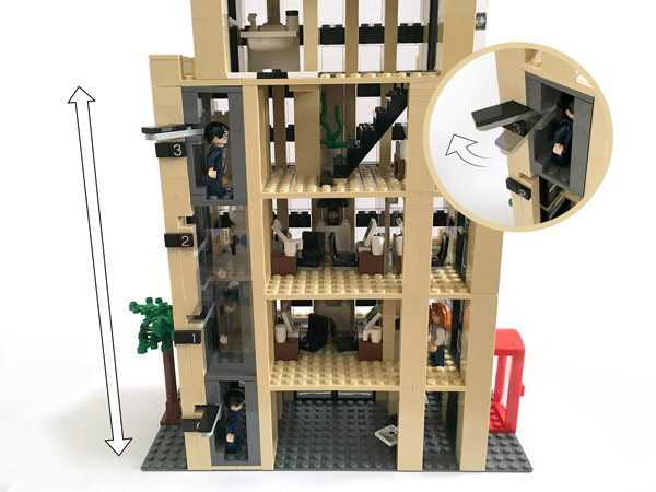 Daily Planet i LEGO
