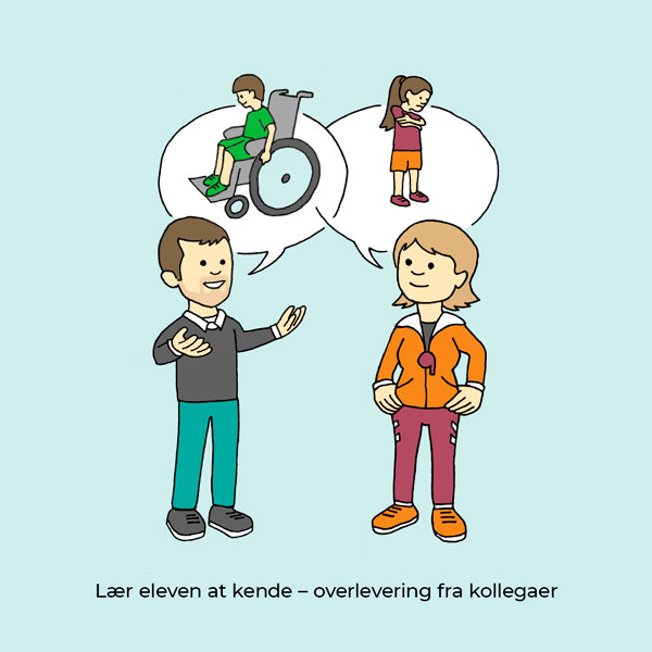 Illustration til Dansk Skoleidræt