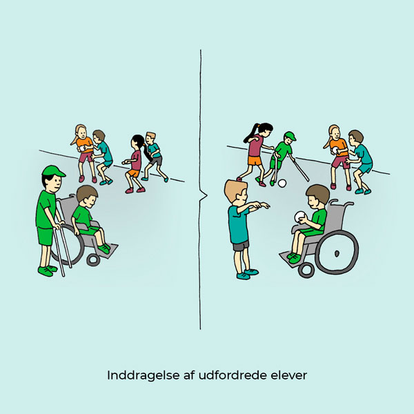 Illustration til Dansk Skoleidræt