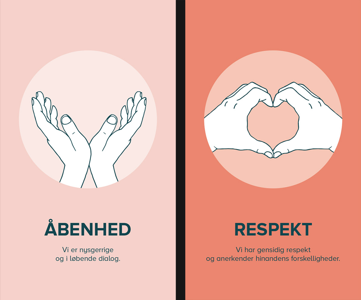 Posterdesigns for Fysioterapeutuddannelsen