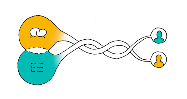 UCL læringscirkler illustration