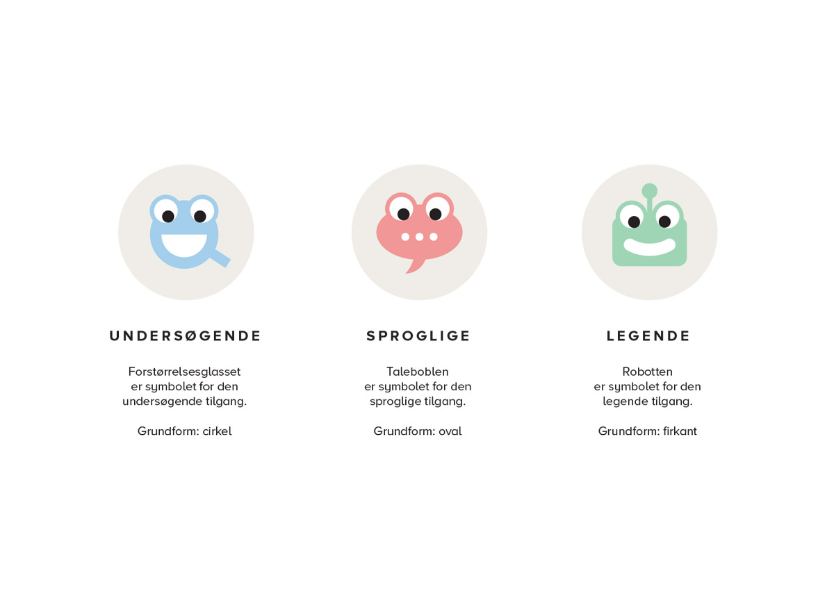 Logodesign for Science & Teknologi i Børnehøjde
